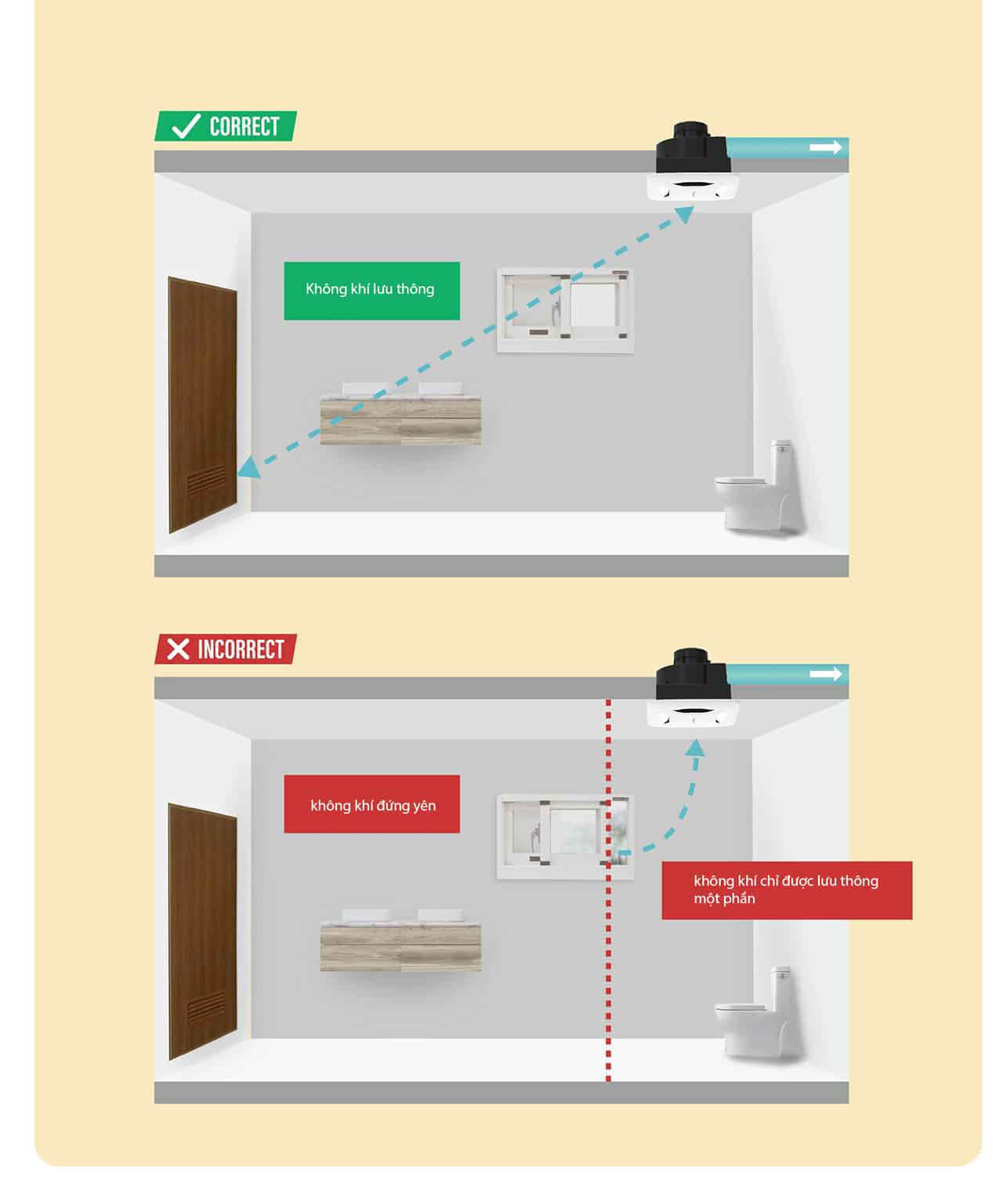 Quạt hút âm trần ECO- Thương hiệu MRVU