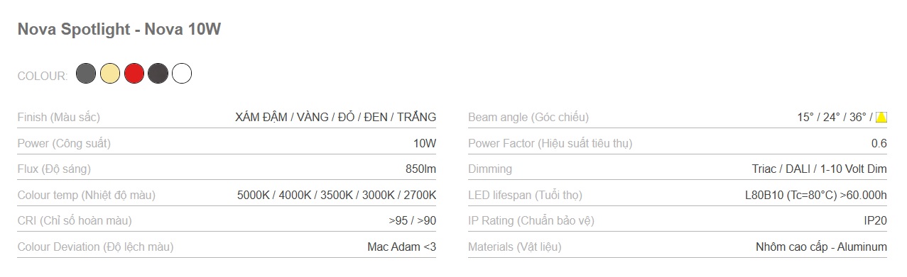 Đèn rọi âm trần chỉnh hướng NOVA Spotlight