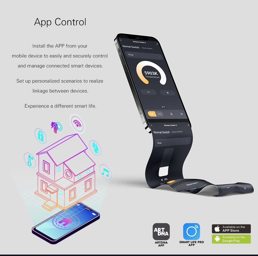 ARTDNA- Smart-Home-Smart-Living