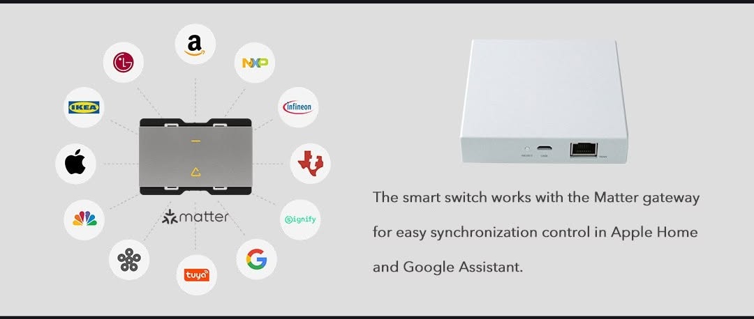 ARTDNA- Smart-Home-Smart-Living