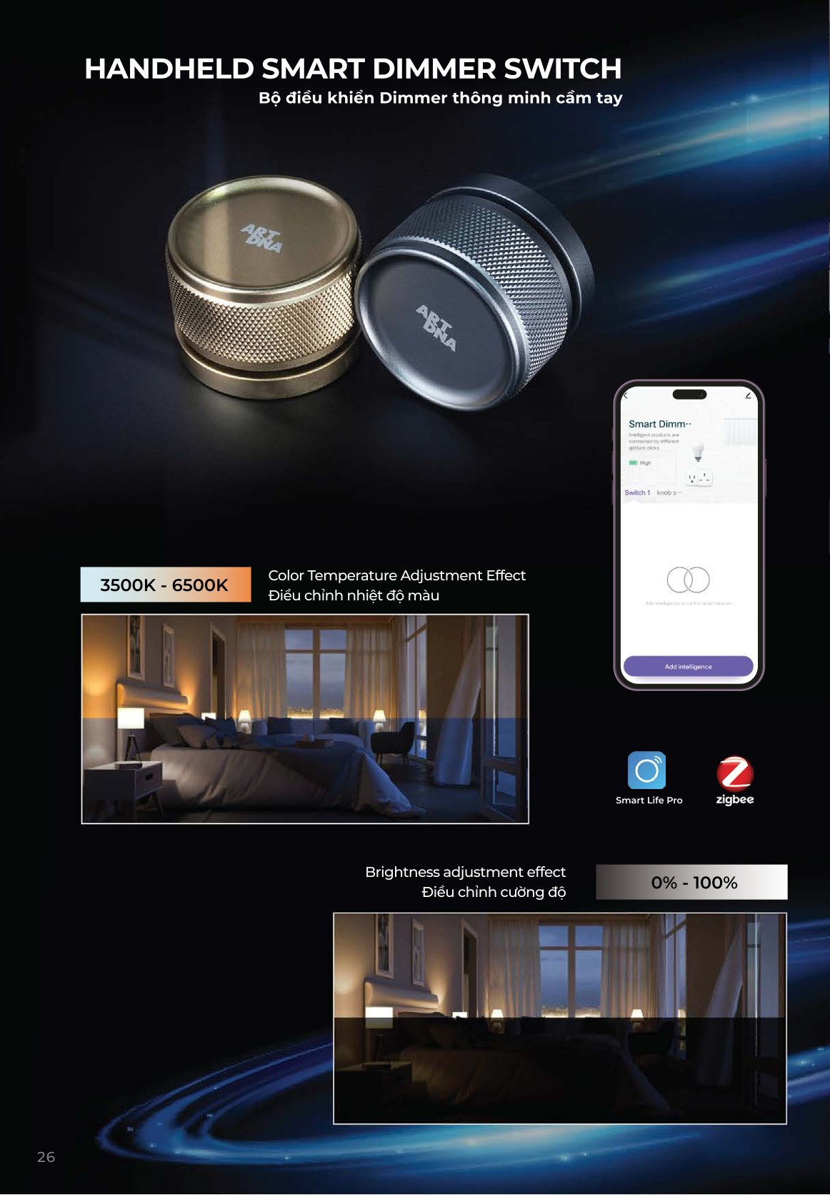 ARTDNA- Smart-Home-Smart-Living- IK99