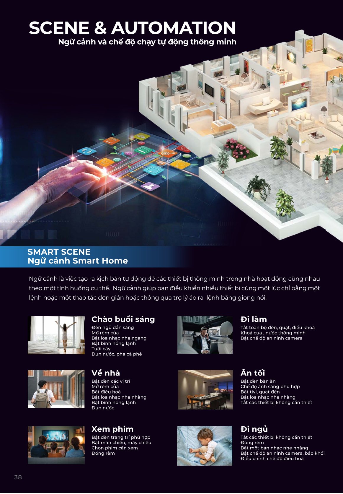 ARTDNA- Smart-Home-Smart-Living
