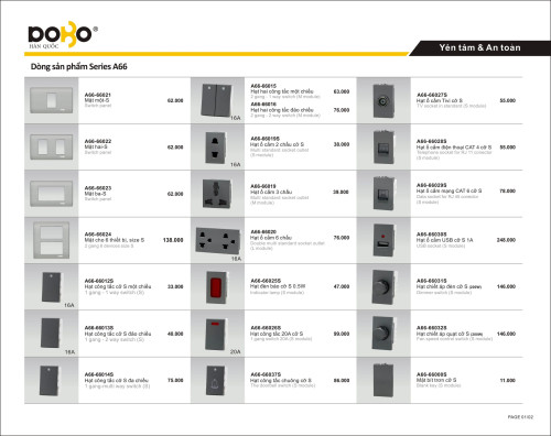 Thiet-bi-dien-Dobo-Han-Quoc