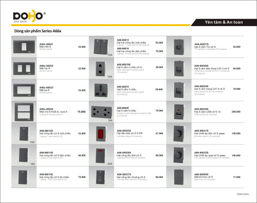 Thiet-bi-dien-Dobo-Han-Quoc