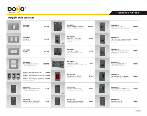 Thiet-bi-dien-Dobo-Han-Quoc