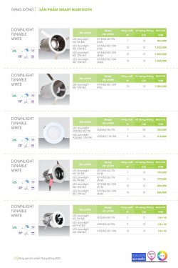 Catalogue đèn led Rạng Đông