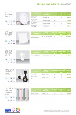 Catalogue đèn led Rạng Đông