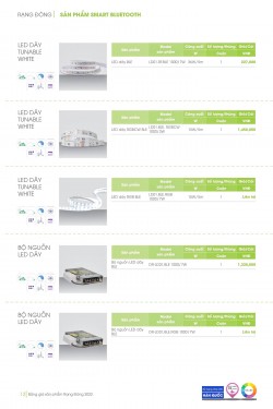 Catalogue đèn led Rạng Đông