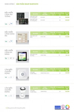 Catalogue đèn led Rạng Đông