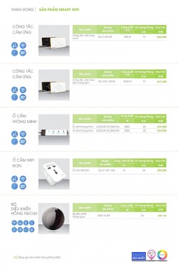 Catalogue đèn led Rạng Đông