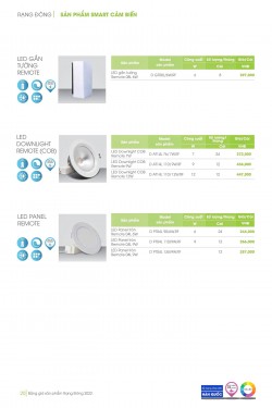 Catalogue đèn led Rạng Đông