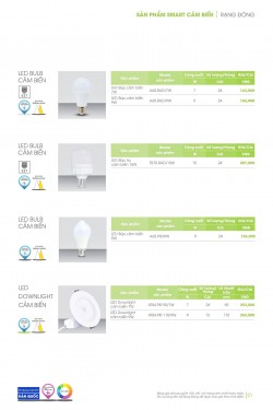 Catalogue đèn led Rạng Đông