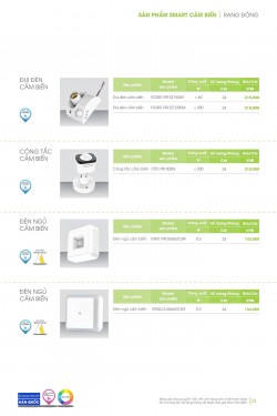Catalogue đèn led Rạng Đông
