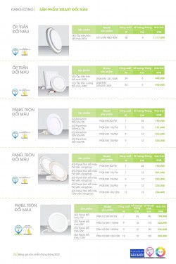 Catalogue đèn led Rạng Đông