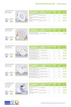 Catalogue đèn led Rạng Đông