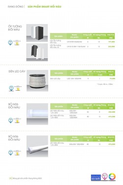 Catalogue đèn led Rạng Đông