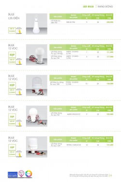 Catalogue đèn led Rạng Đông