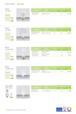 Catalogue đèn led Rạng Đông