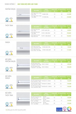 Catalogue đèn led Rạng Đông