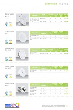 Catalogue đèn led Rạng Đông