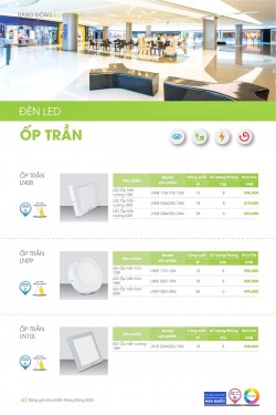 Catalogue đèn led Rạng Đông