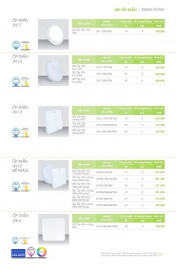 Catalogue đèn led Rạng Đông