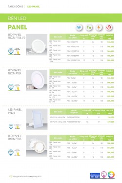 Catalogue đèn led Rạng Đông