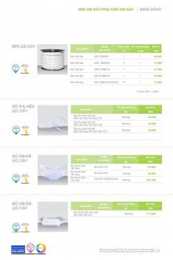 Catalogue đèn led Rạng Đông
