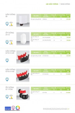 Catalogue đèn led Rạng Đông