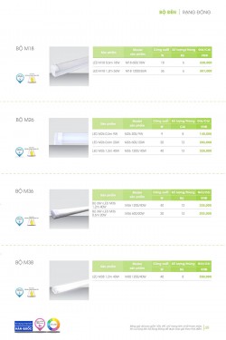 Catalogue đèn led Rạng Đông