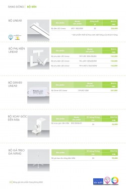 Catalogue đèn led Rạng Đông
