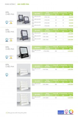 Catalogue đèn led Rạng Đông