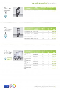 Catalogue đèn led Rạng Đông