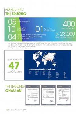 Catalogue đèn led Rạng Đông