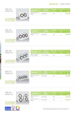 Catalogue đèn led Rạng Đông