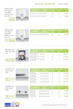 Catalogue đèn led Rạng Đông