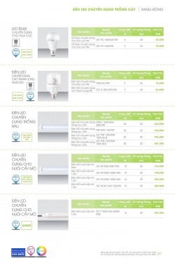Catalogue đèn led Rạng Đông
