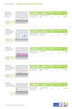 Catalogue đèn led Rạng Đông