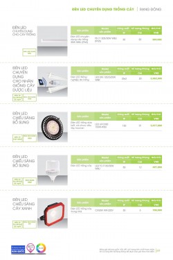 Catalogue đèn led Rạng Đông