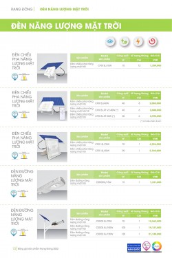 Catalogue đèn led Rạng Đông