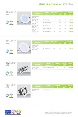 Catalogue đèn led Rạng Đông
