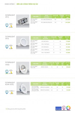 Catalogue đèn led Rạng Đông