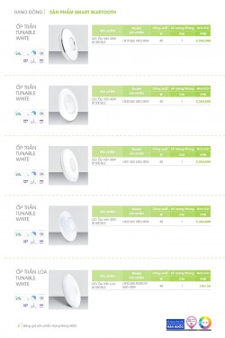 Catalogue đèn led Rạng Đông
