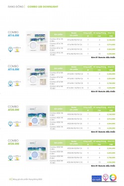 Catalogue đèn led Rạng Đông