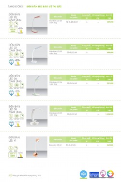 Catalogue đèn led Rạng Đông