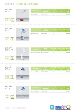 Catalogue đèn led Rạng Đông