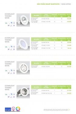 Catalogue đèn led Rạng Đông