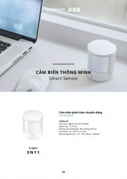 Nhà thông Minh Mỹ Tho | Nhà thông minh Tiền Giang