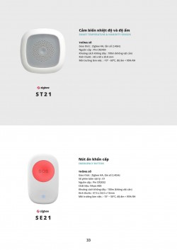 Nhà thông Minh Mỹ Tho | Nhà thông minh Tiền Giang