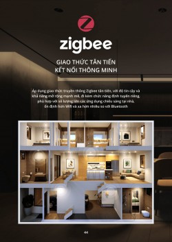 Nhà thông Minh Mỹ Tho | Nhà thông minh Tiền Giang